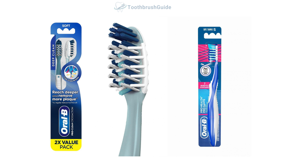 Best Manual Toothbrushes